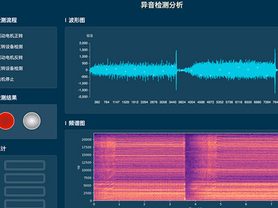 AI声音