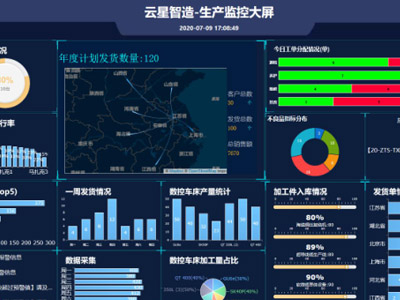 智能仓储